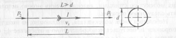 Цилиндрический трубопровод длиной L и диаметром d