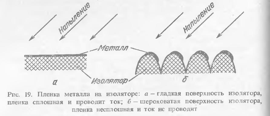  пленка металла на изоляторе