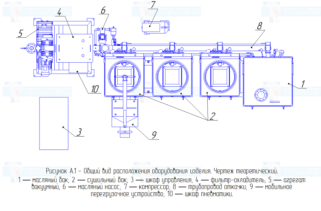 чертеж установки вакуумной сушильной СНВС-10.6/6-3-И2-ЛП