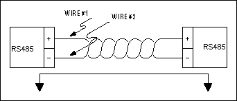кабель RS-485