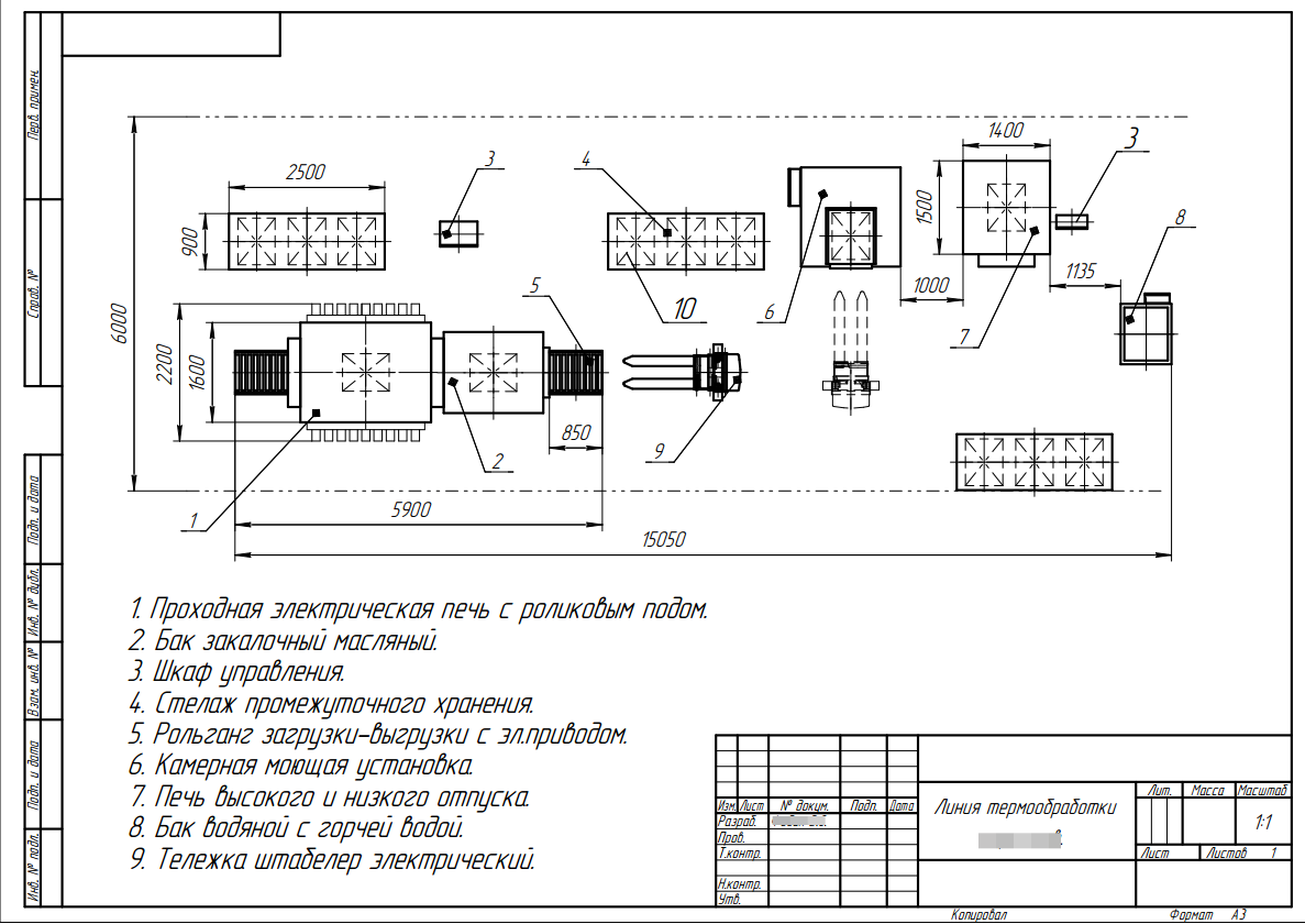Пример плана размещения термического оборудования на участке