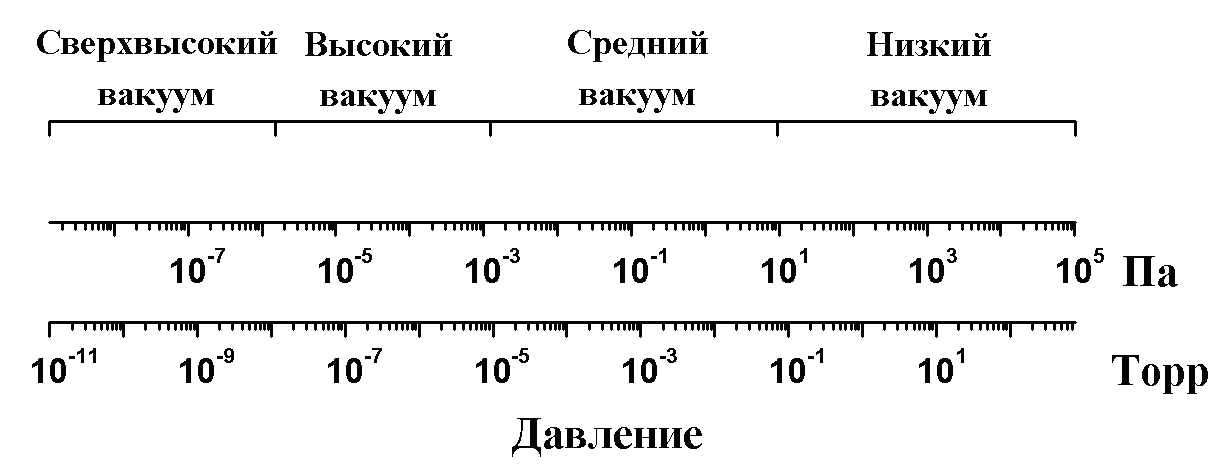 Опытный образец горелки сверхвысоких температур геншин для чего